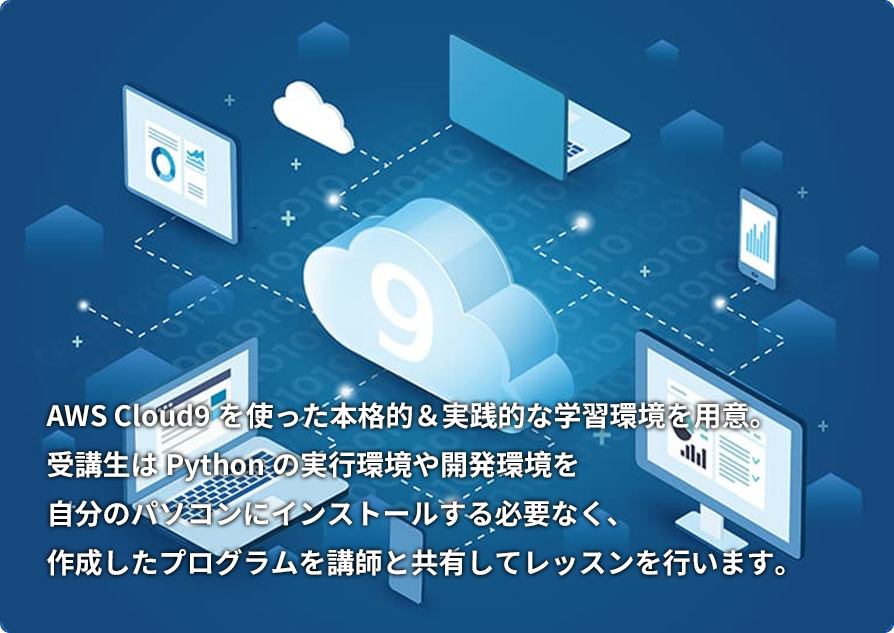 クラウドベースの統合開発環境